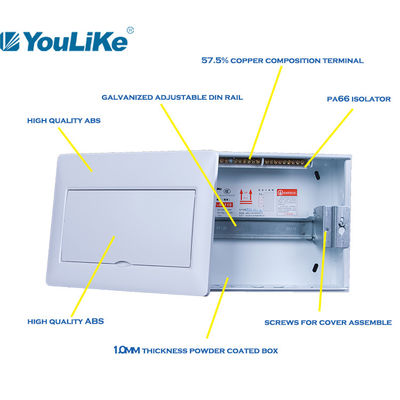 IP40 niveauelektriciteit 10 Maniermcb Doos met Ce-Certificatie