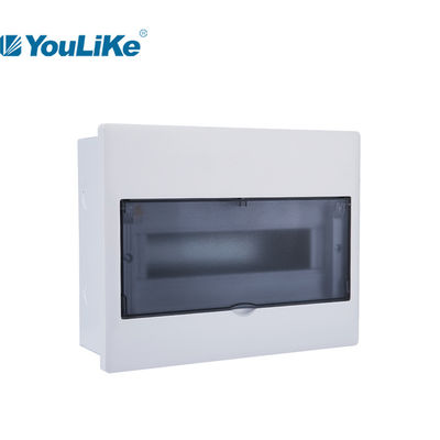 CEI verklaarde de Oppervlakte Lichte Elektrodistributieraad met Metaaldin Spoor opzet